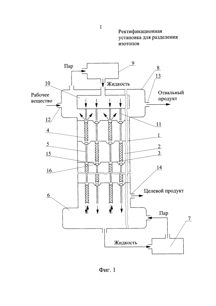 Ректификационная установка для разделения изотопов (патент 2652248)