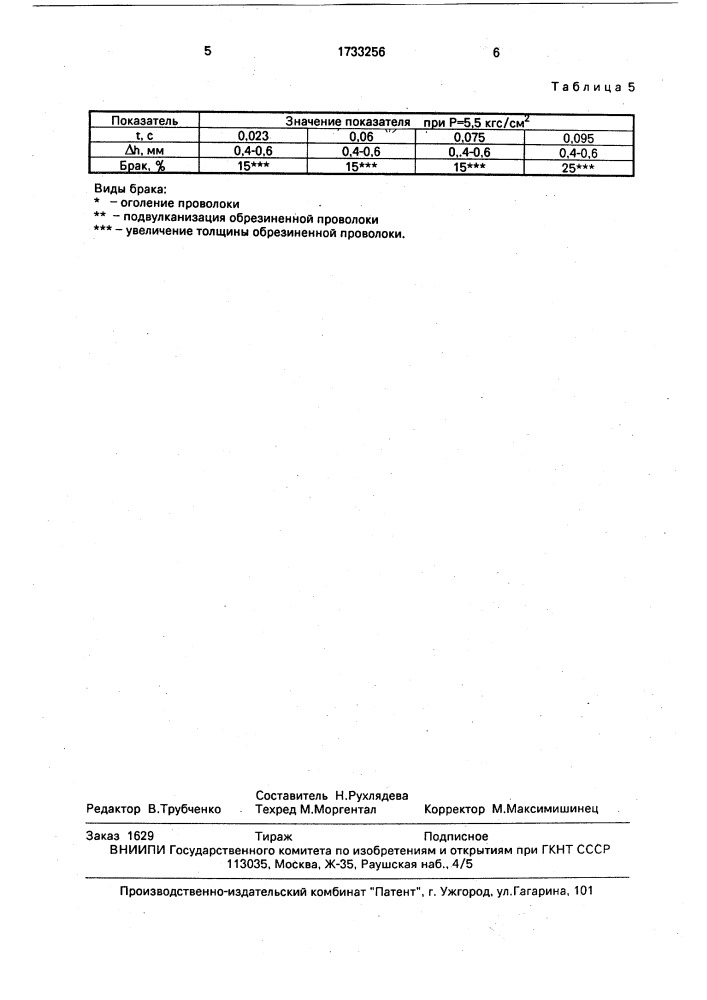 Способ обрезинивания бортовой проволоки (патент 1733256)