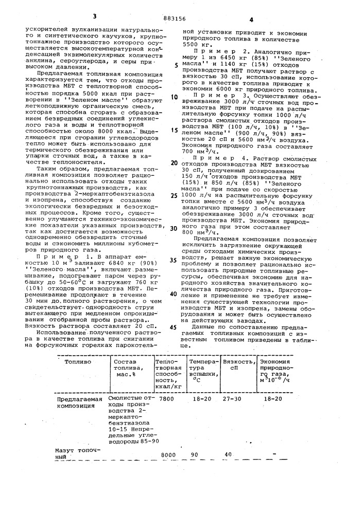 Топливная композиция (патент 883156)