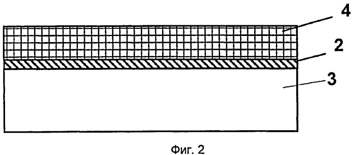 Многослойное покрытие поверхности с барьерным слоем (патент 2516109)