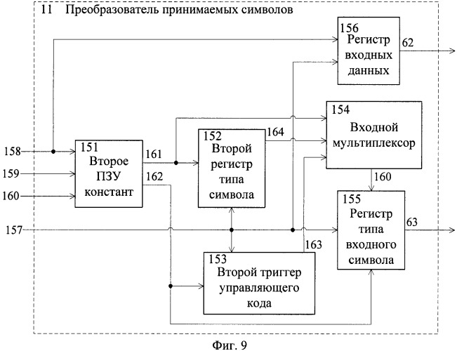 Устройство коммуникационного интерфейса для сети spacewire (патент 2483351)