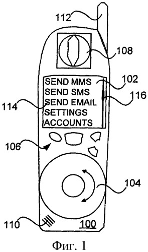 Устройство мобильной связи и способ ввода выбора объекта для представления на дисплее устройства мобильной связи (патент 2408152)
