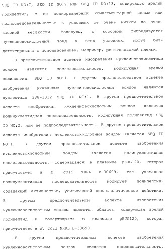 Клетка-хозяин trichoderma reesei для получения целлюлолитической белковой композиции, целлюлолитическая белковая композиция, способы ее получения и применения (патент 2494146)