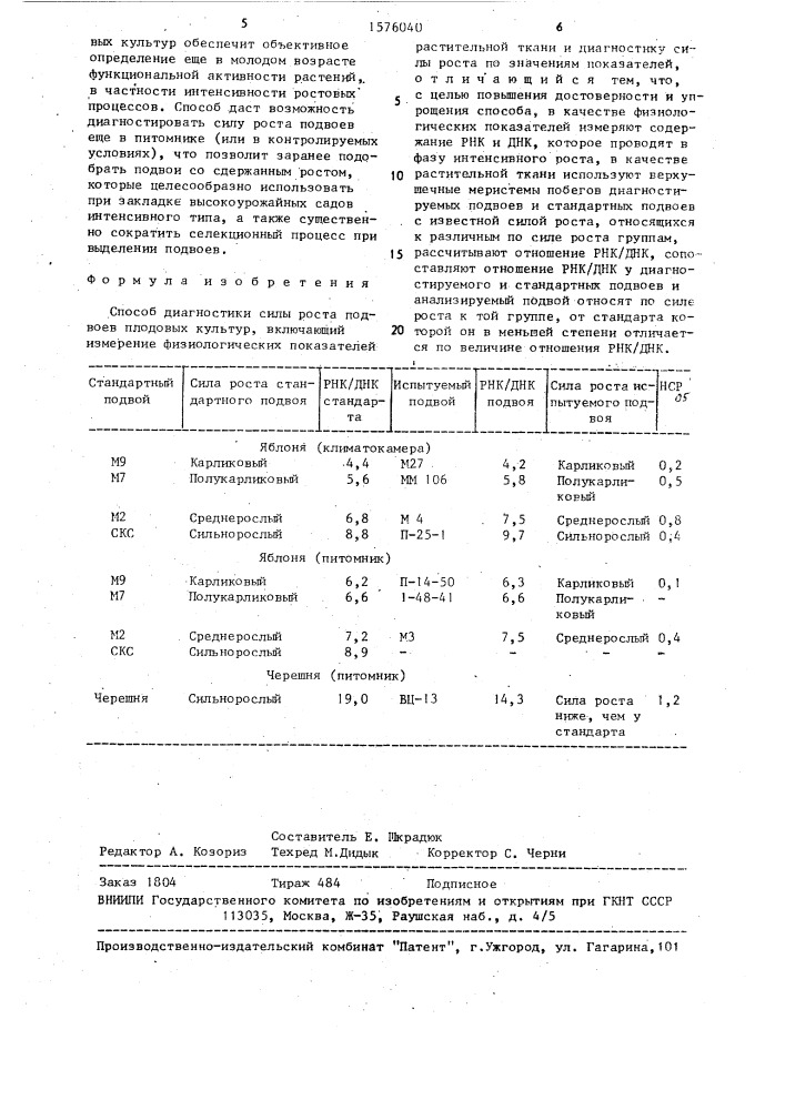 Способ диагностики силы роста подвоев плодовых культур (патент 1576040)
