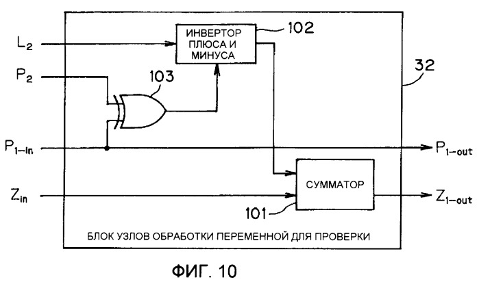 Устройство декодирования и устройство приема (патент 2391774)