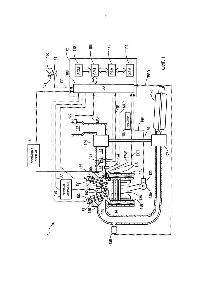 Способ управления работой двигателя (варианты) и система двигателя (патент 2595329)