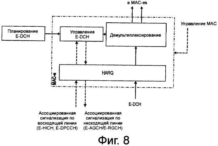 Установка &quot;счастливого бита&quot; в мобильной системе связи (патент 2419973)