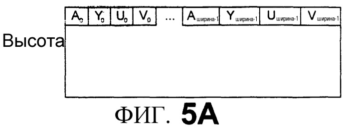 Способы и системы для аутентификации компонентов в графической системе (патент 2310227)