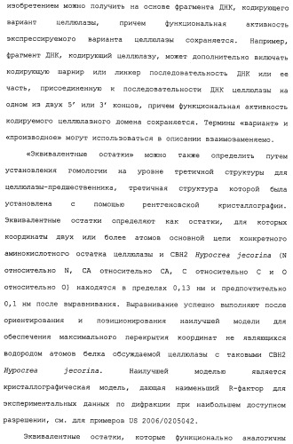 Композиции и способы, включающие варианты целлюлазы со сниженным сродством к нецеллюлозным материалам (патент 2486242)