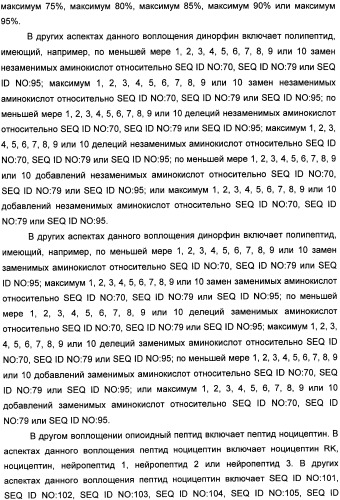 Способы лечения мочеполовых-неврологических расстройств с использованием модифицированных клостридиальных токсинов (патент 2491086)