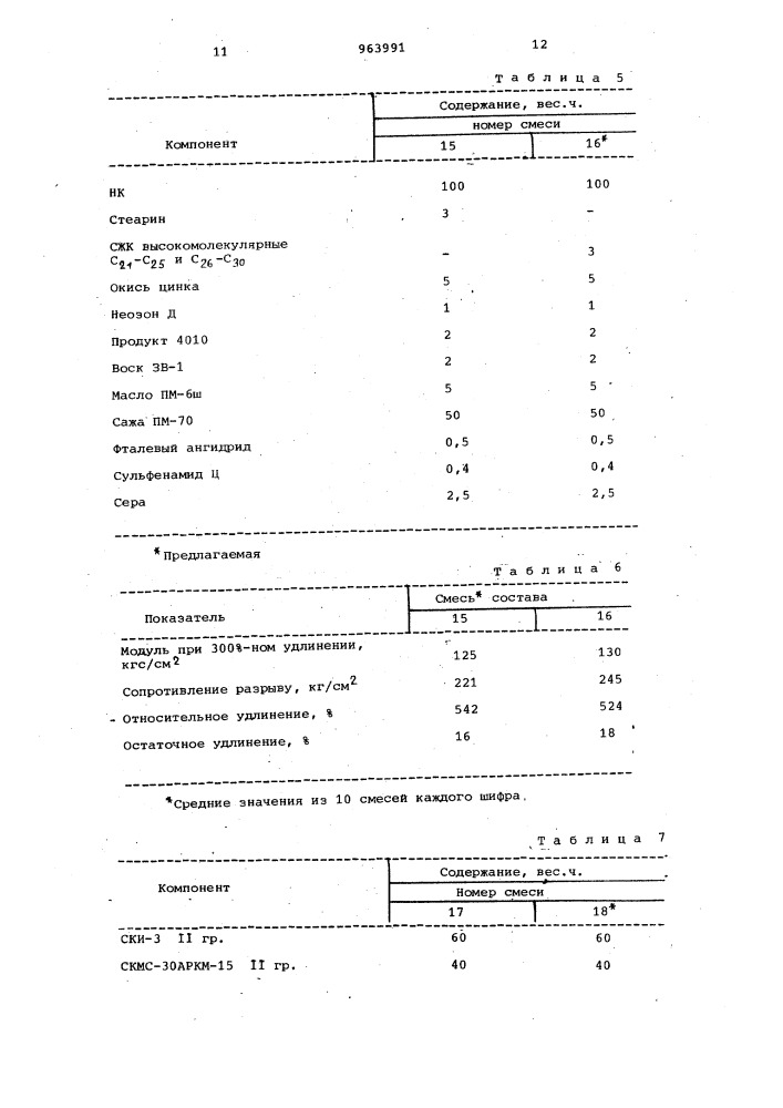 Резиновая смесь (патент 963991)