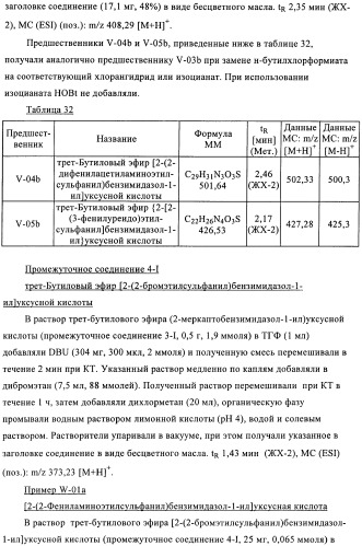 Производные 2-сульфанилбензимидазол-1-илуксусной кислоты в качестве антагонистов crth2 (патент 2409569)