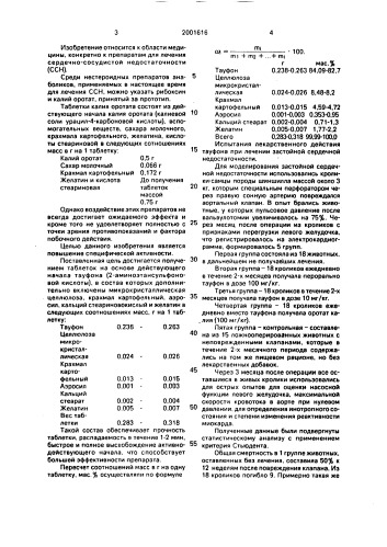 Средство для лечения сердечно-сосудистой недостаточности (патент 2001616)