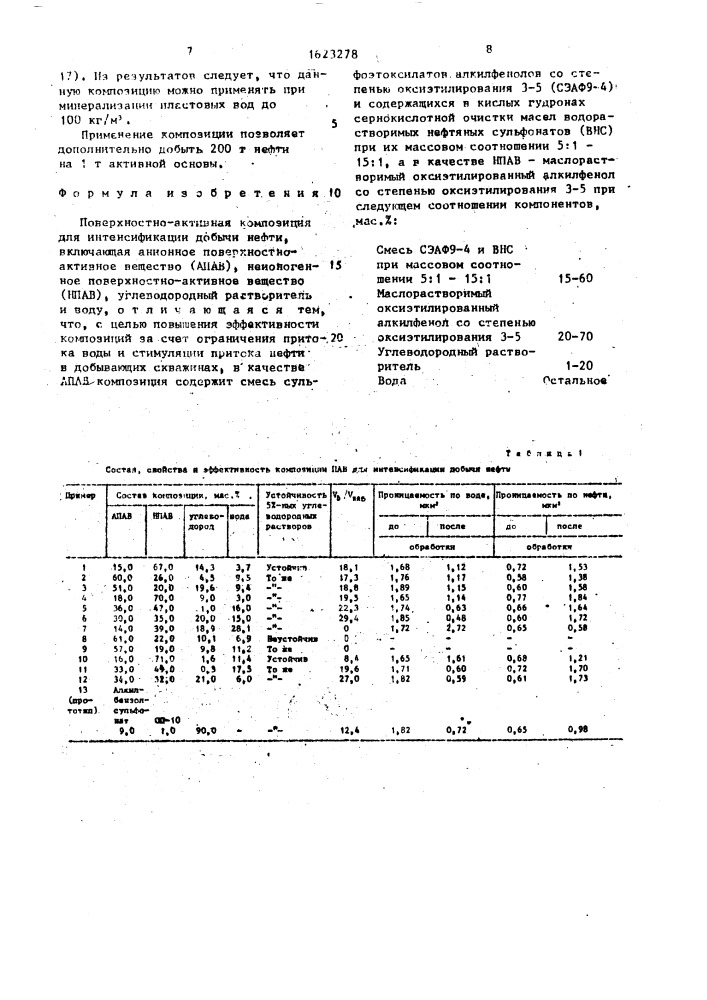 "поверхностно-активная композиция для интенсификации добычи нефти "нефтенол-н" (патент 1623278)
