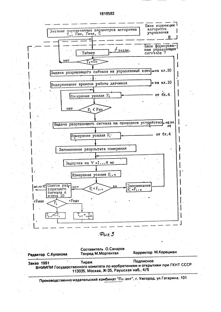 Компрессионно-дистракционный аппарат (патент 1819582)