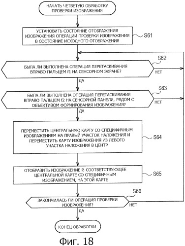 Устройство обработки информации, способ обработки информации и программа (патент 2434260)