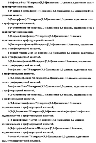 Производные диаминопирролохиназолинов в качестве ингибиторов протеинтирозинкиназы (патент 2345079)