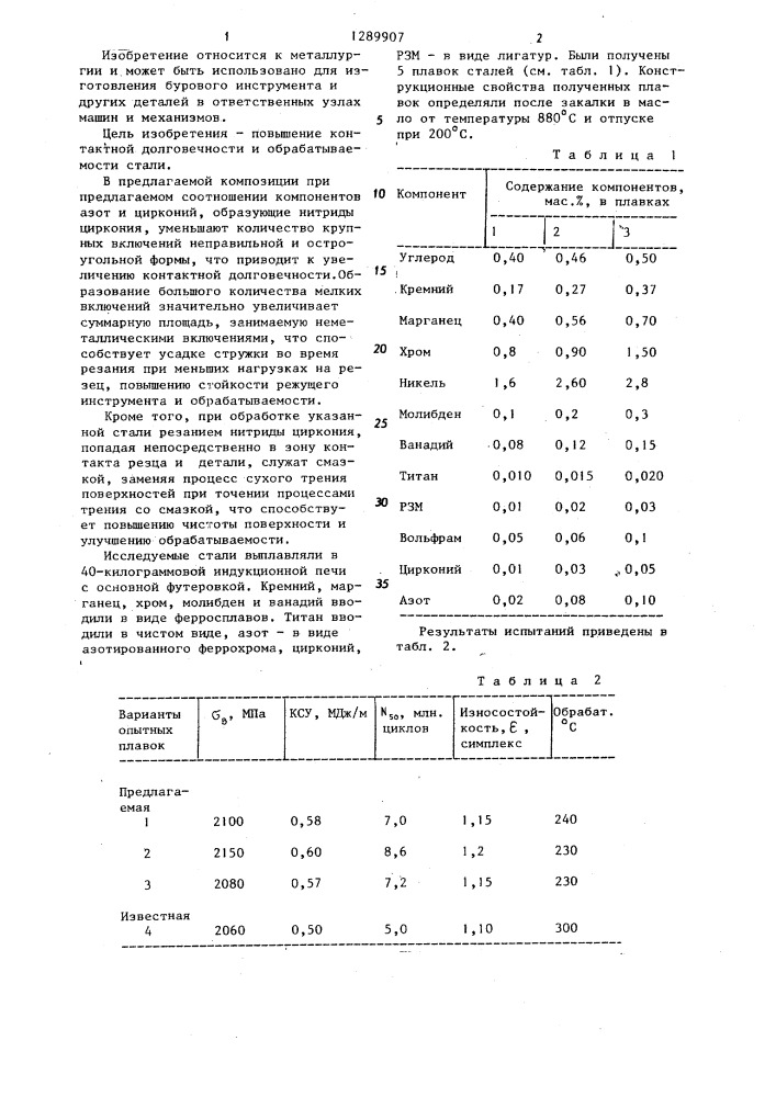 Сталь (патент 1289907)