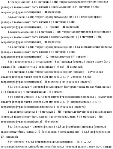 Производные пиразола в качестве ингибиторов фосфодиэстеразы 4 (патент 2379292)