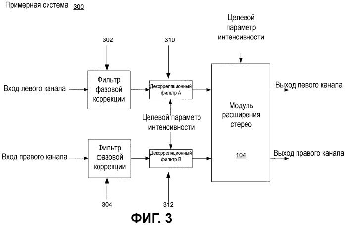 Стереофоническое расширение (патент 2469497)