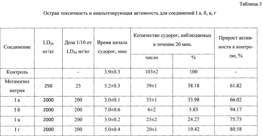 Анальгезирующее средство на основе замещённой 2-[1-(1н-бензимидазол-2-ил)-3-фенил-1н-1,2,4-триазол-5-ил]пропановой кислоты (патент 2661603)