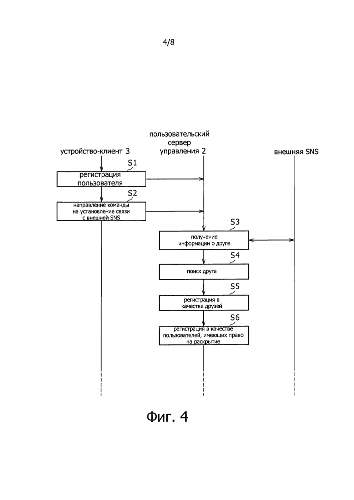 Система обработки информации (патент 2611016)