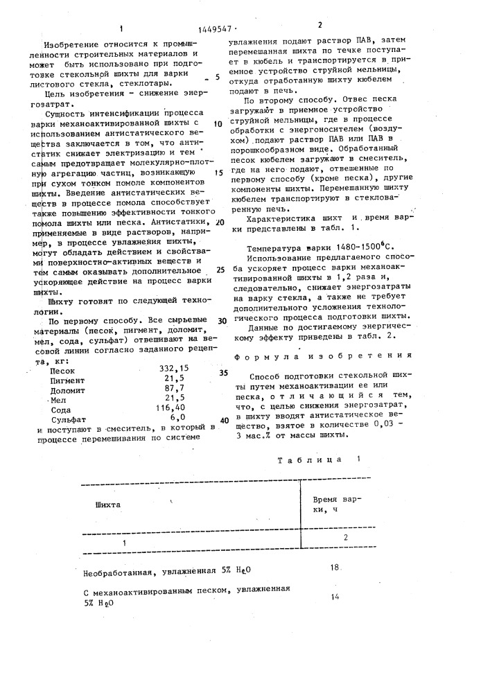 Способ подготовки стекольной шихты (патент 1449547)