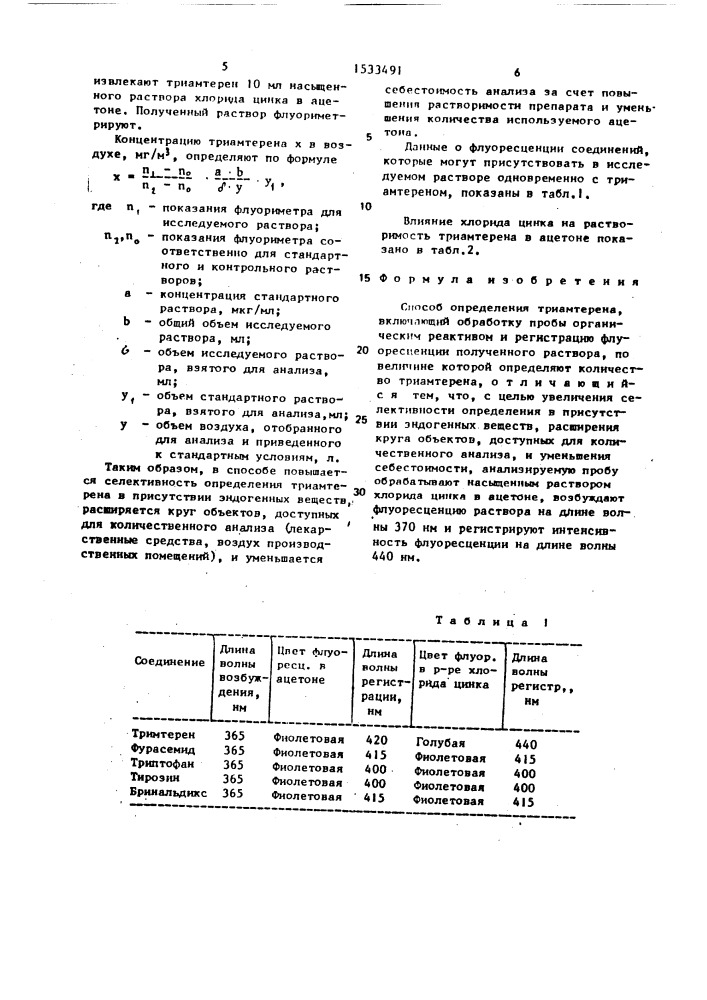 Способ определения триамтерена (патент 1533491)