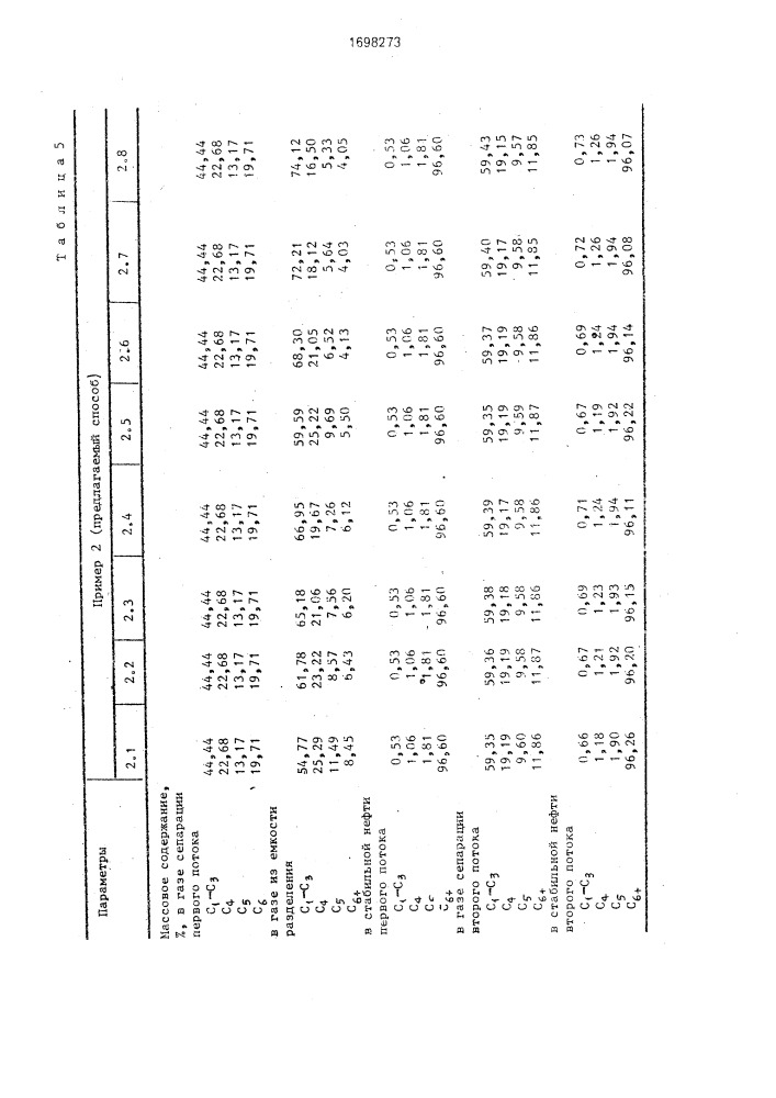 Способ промысловой стабилизации нефти (патент 1698273)