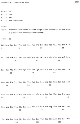 Направленные на опухоль моноклональные антитела против fzd10 и их применение (патент 2412203)