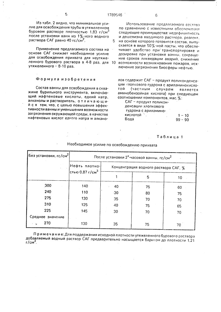 Состав ванны для освобождения в скважине бурильного инструмента (патент 1789546)