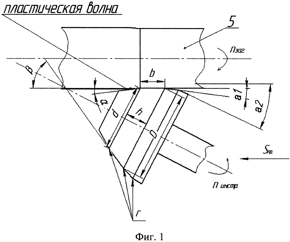 Устройство для поверхностного упрочнения цилиндрических деталей (патент 2619549)