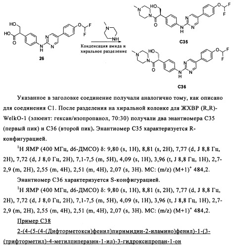 Соединения и композиции 5-(4-(галогеналкокси)фенил)пиримидин-2-амина в качестве ингибиторов киназ (патент 2455288)