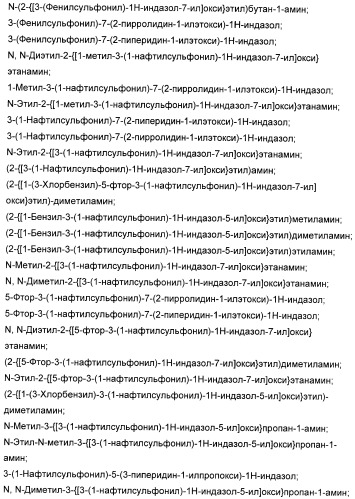 Производные замещенного-3-сульфонилиндазола в качестве лигандов 5-гидрокситриптамина-6 (патент 2429231)