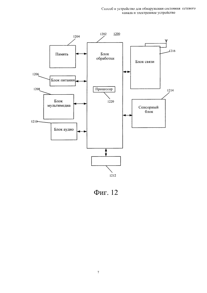 Способ и устройство для обнаружения состояния сетевого канала и электронное устройство (патент 2619466)