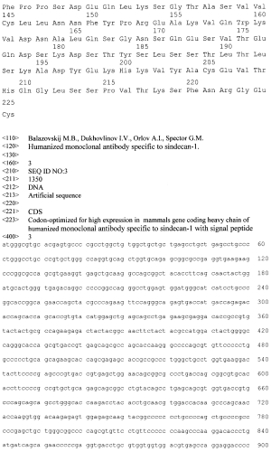 Гуманизированное моноклональное антитело, специфичное к синдекану-1 (патент 2551235)