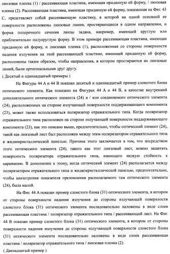 Слоистый блок оптического элемента и способ его изготовления, подсветка и жидкокристаллическое устройство отображения (патент 2421658)
