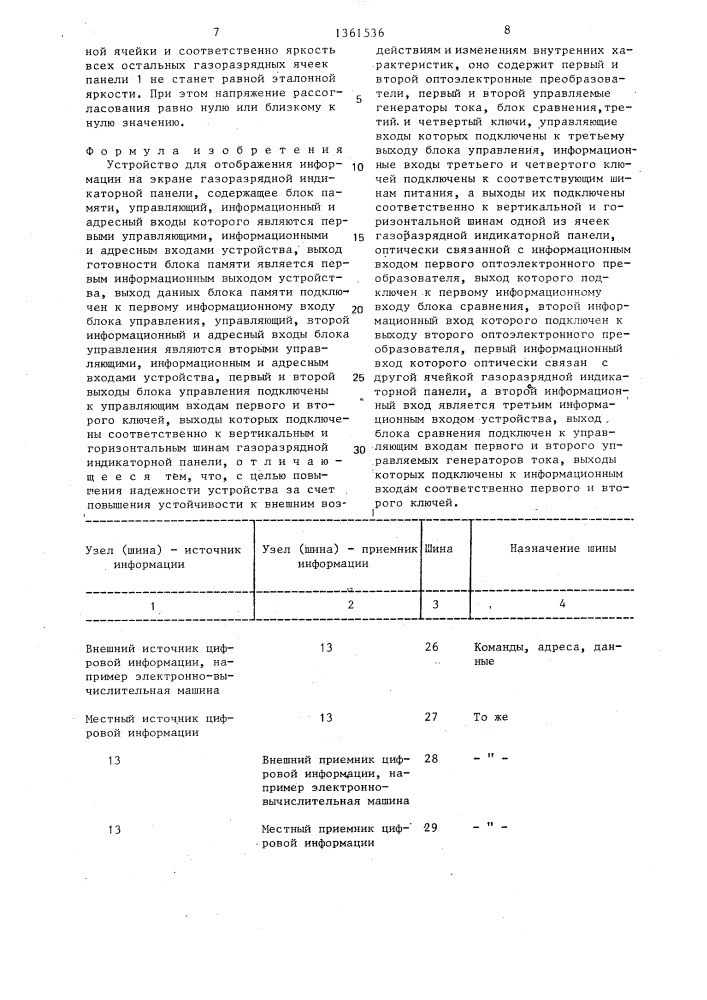 Устройство для отображения информации на экране газоразрядной индикаторной панели (патент 1361536)