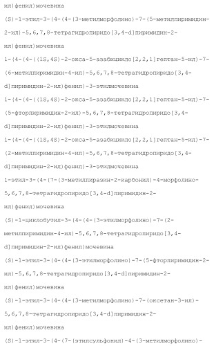 Пиримидиновые соединения, композиции и способы применения (патент 2473549)