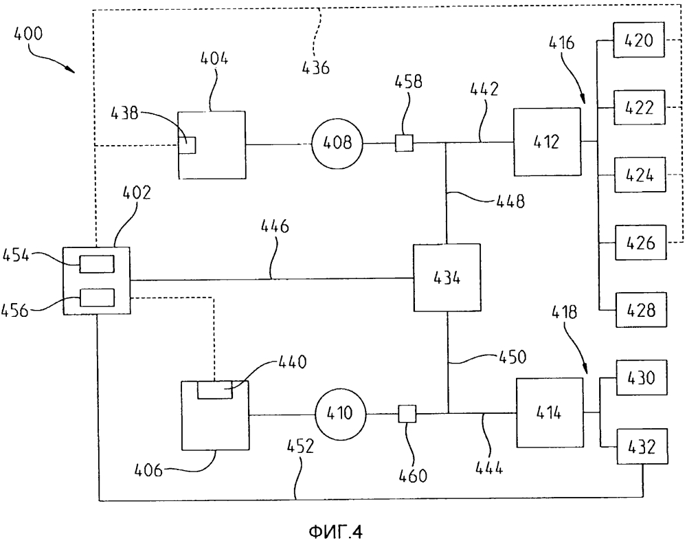 Система и способ управления температурой машины (патент 2638991)