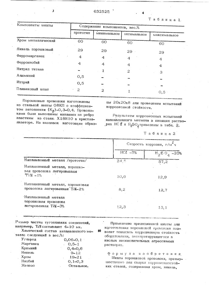 Шихта порошковой проволоки (патент 632525)