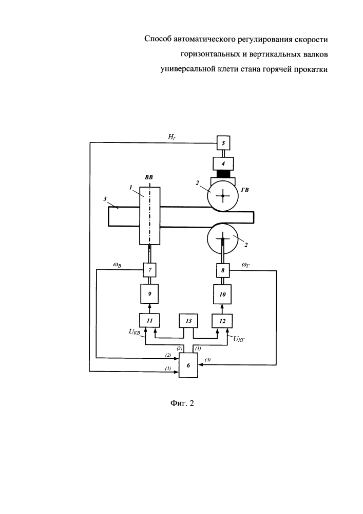 Способ автоматического регулирования скорости горизонтальных и вертикальных валков универсальной клети стана горячей прокатки (патент 2620424)