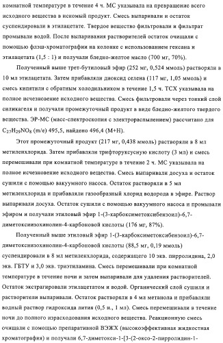 4,6,7,13-замещенные производные 1-бензил-изохинолина и фармацевтическая композиция, обладающая ингибирующей активностью в отношении гфат (патент 2320648)