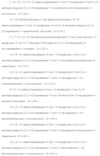 Производное пиримидина в качестве ингибитора pi3k и его применение (патент 2448109)