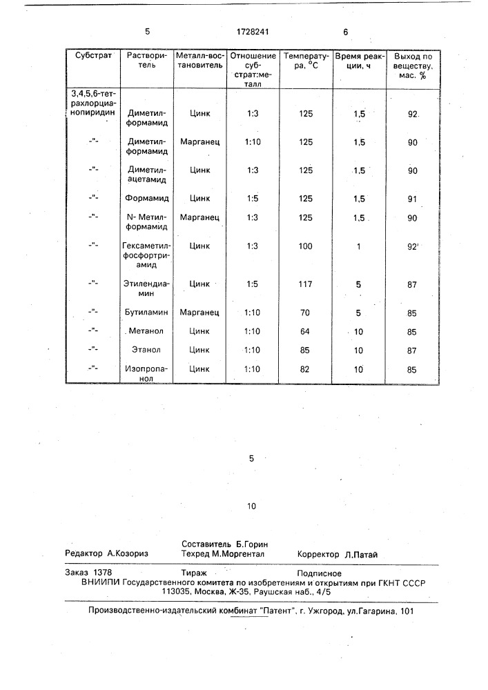 Способ получения 3,6-дихлор-2-цианопиридина (патент 1728241)