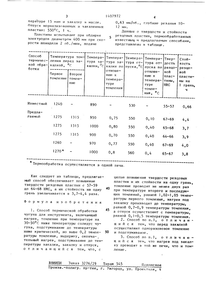 Способ термической обработки чугуна для инструмента (патент 1407972)