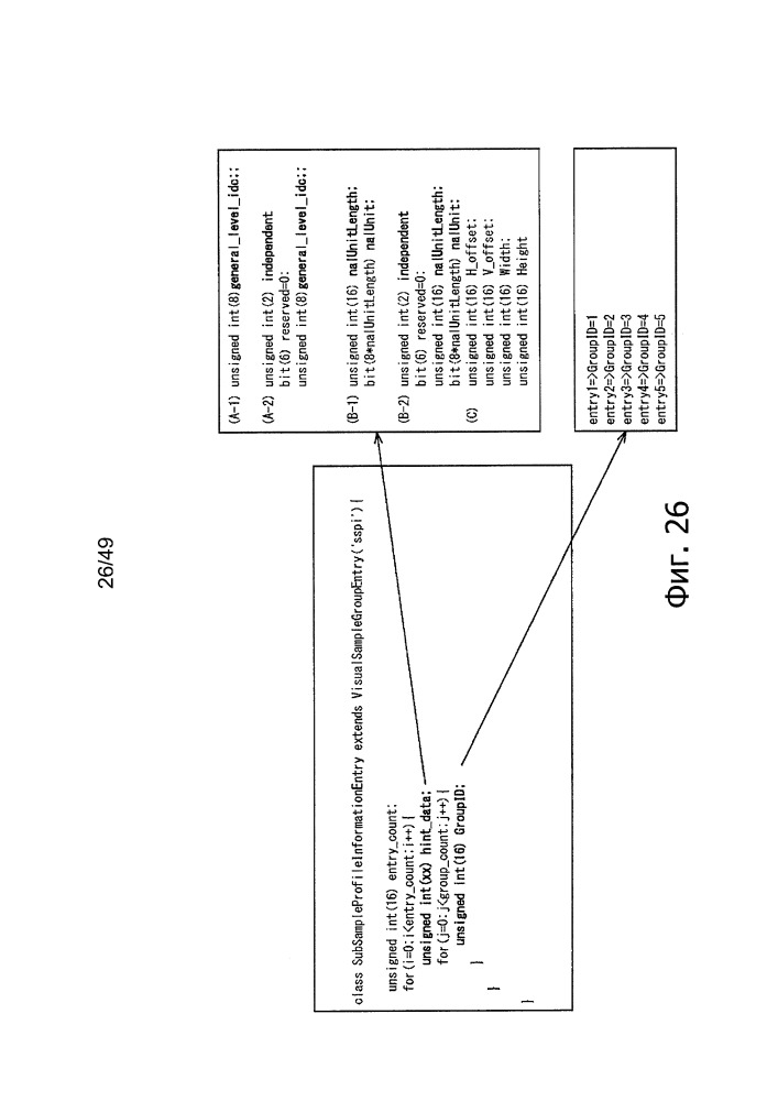 Устройство обработки информации и способ (патент 2650181)