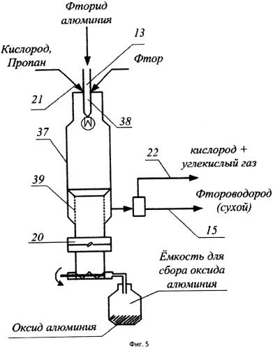 Установка для извлечения платины и иных драгоценных металлов платиновой группы из отработанных катализаторов на основе сухой газофторидной технологии (патент 2563420)