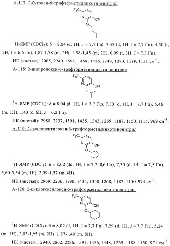 Новые соединения-лиганды ваниллоидных рецепторов и применение таких соединений для приготовления лекарственных средств (патент 2446167)