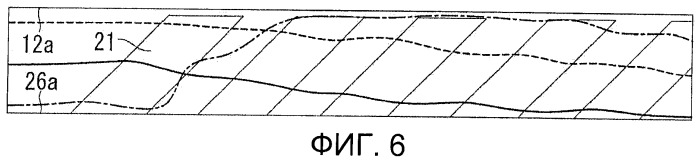 Теплообменная перегородка (патент 2464516)